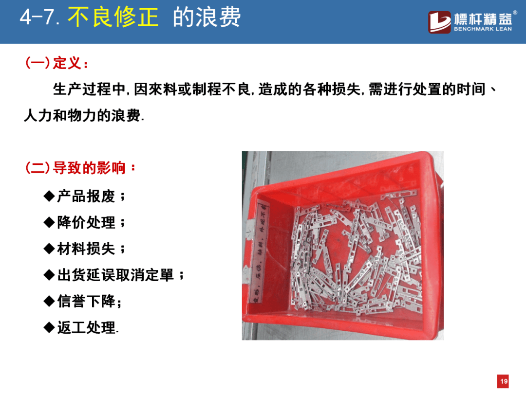 8大浪费(八大浪费包括哪八个方面)