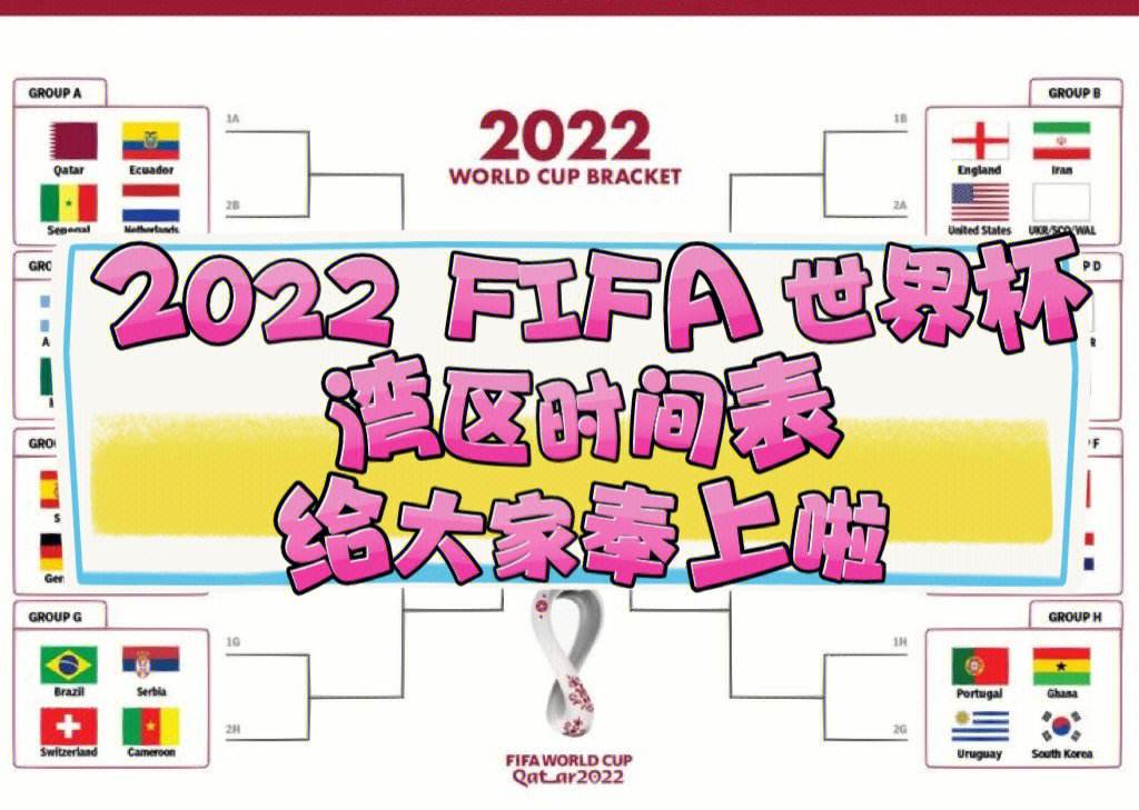 2022年世界杯赛程表(2025足球世界杯赛程时间表)